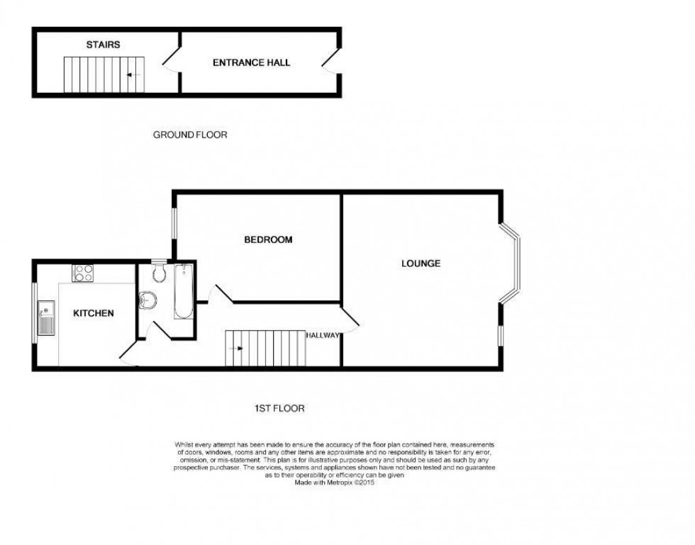Floorplan for Kennerley Road, Davenport, Stockport