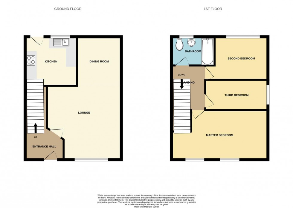 Floorplan for Dunmow Court, Stockport