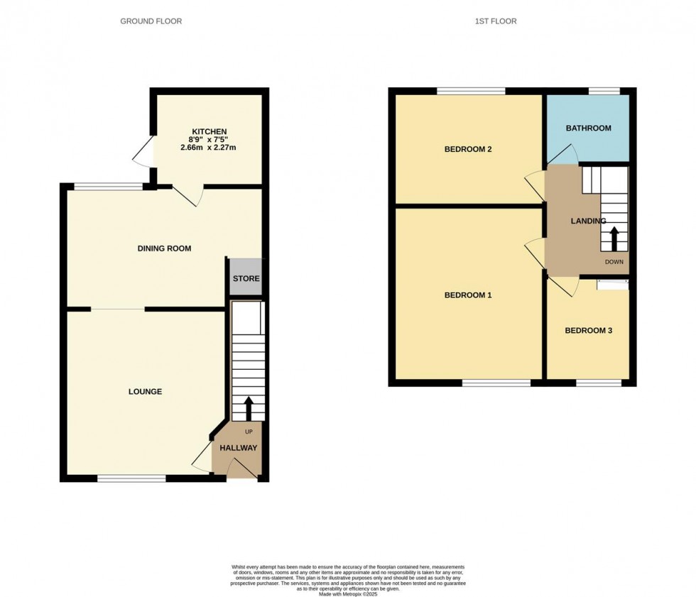 Floorplan for Ringway Road, Manchester