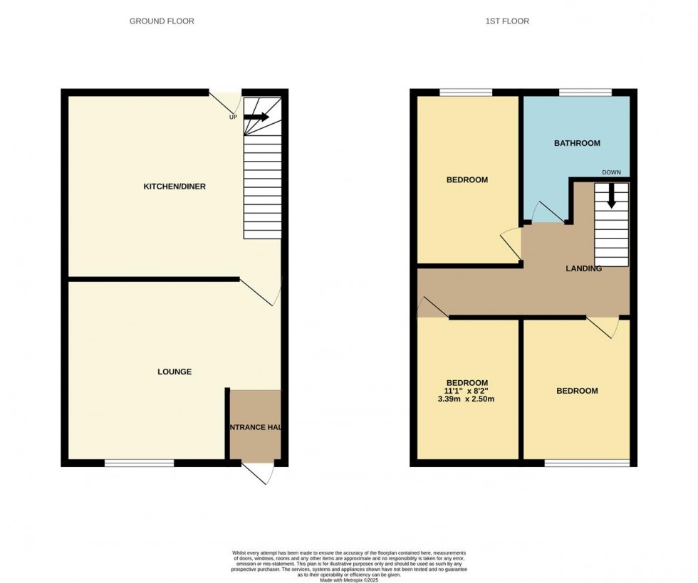 Floorplan for Shaw Heath, Stockport