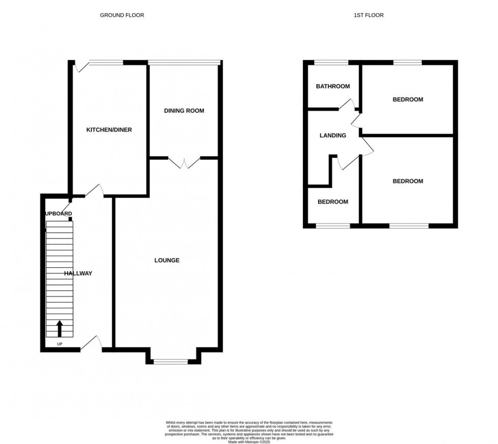 Floorplan for Brookfield Close, Stockport