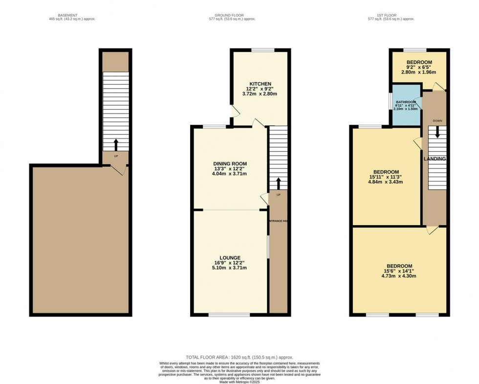 Floorplan for Cunliffe Street, Edgeley, Stockport
