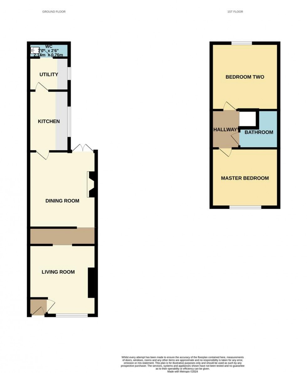 Floorplan for Stanley Avenue, Hazel Grove, Stockport