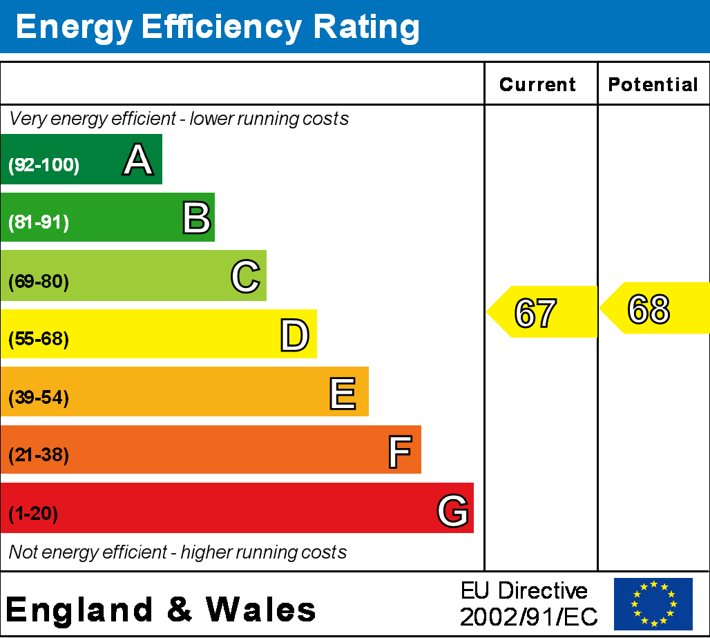 EPC Guidelines Now In Place