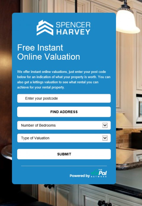 The Importance Of Property Valuation